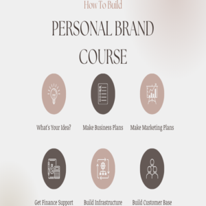 Personal-Branding-Course