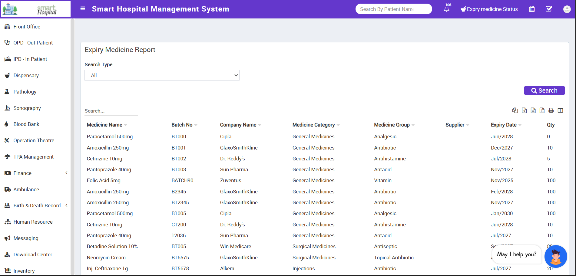 Expiry Medicine Report